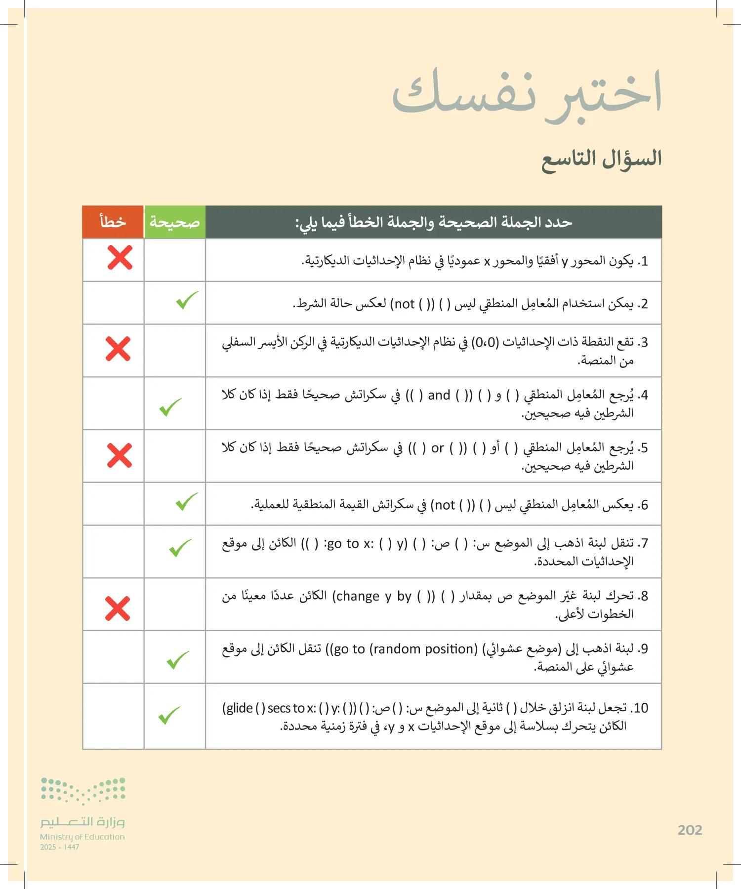 المهارات الرقمية page-201