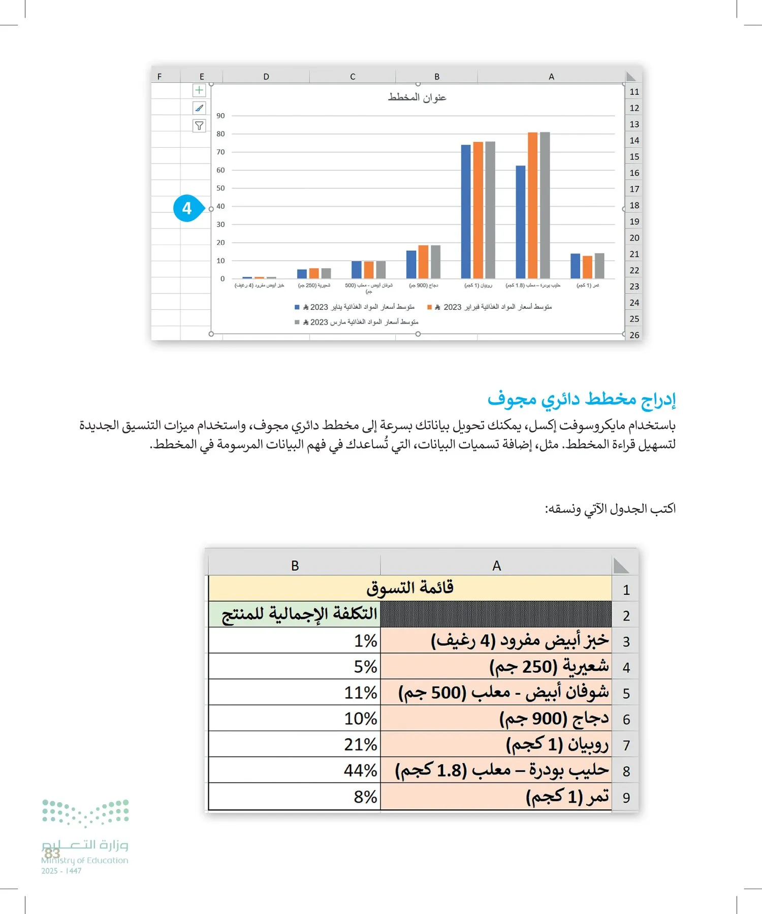 المهارات الرقمية page-82