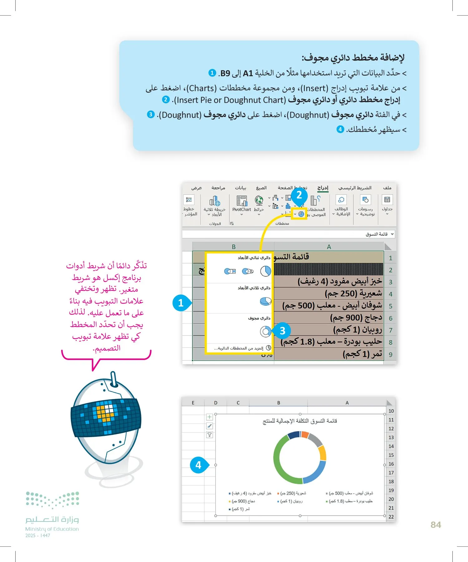 المهارات الرقمية page-83