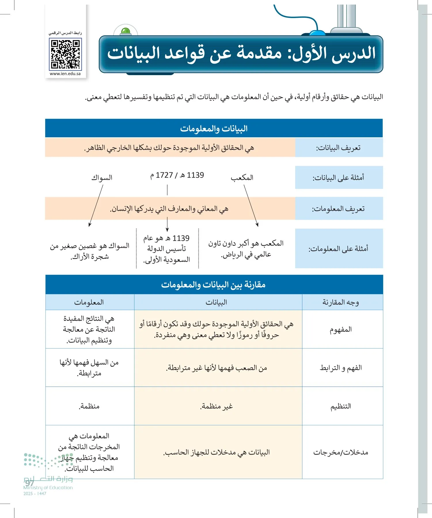 المهارات الرقمية page-96