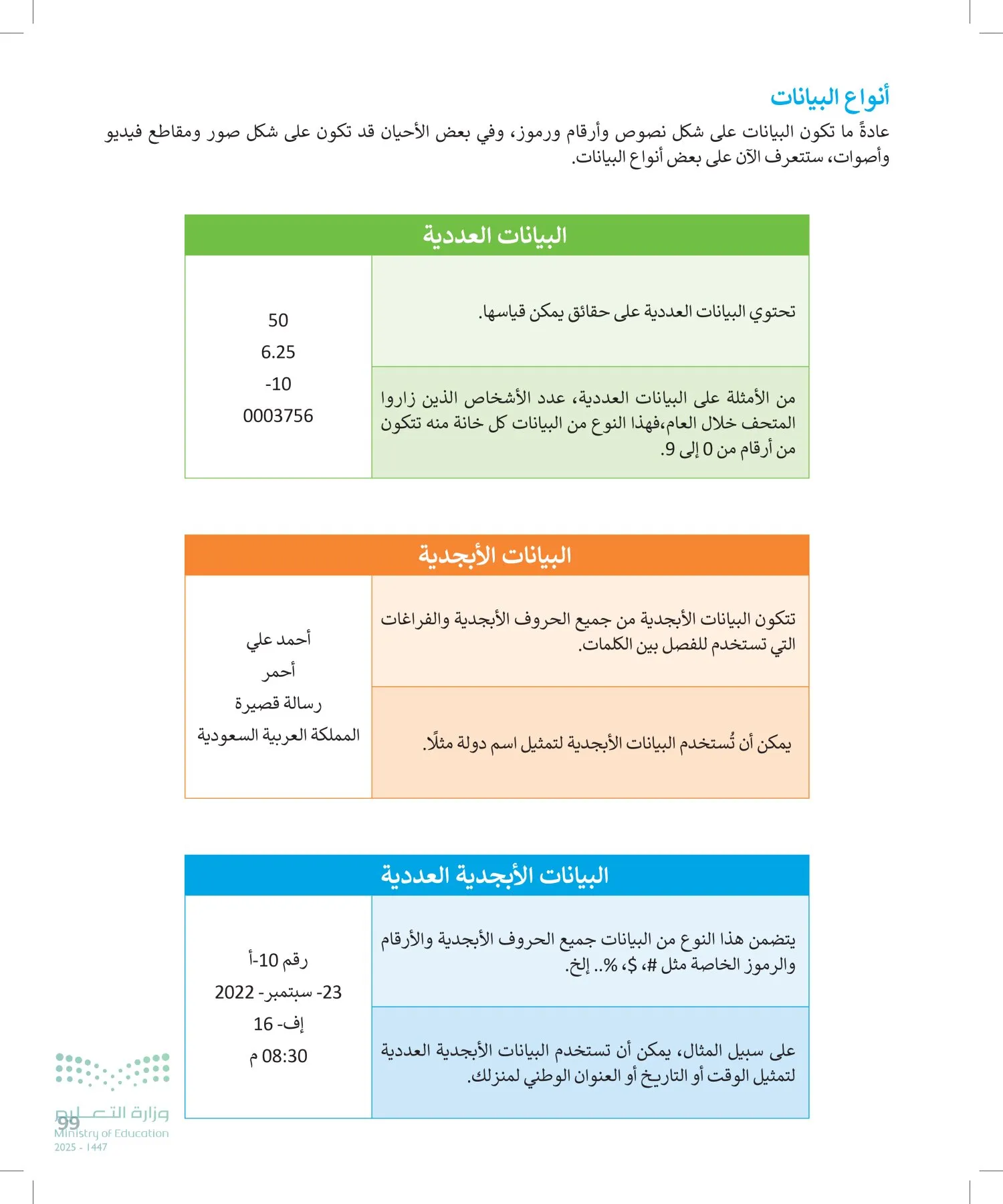 المهارات الرقمية page-98