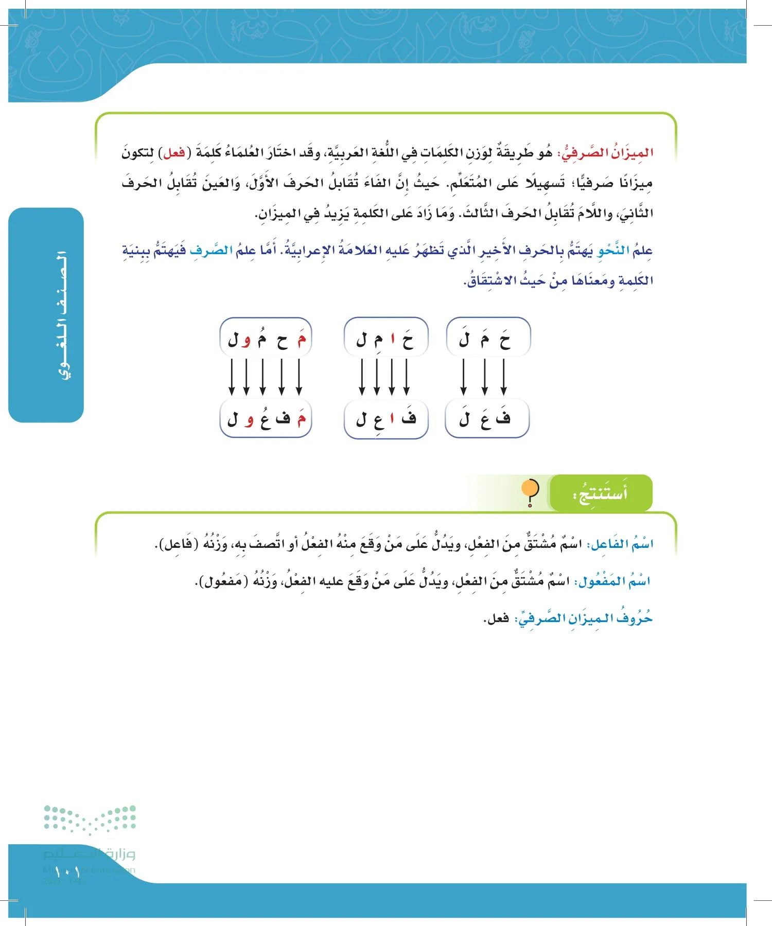 لغتي الجميلة page-100