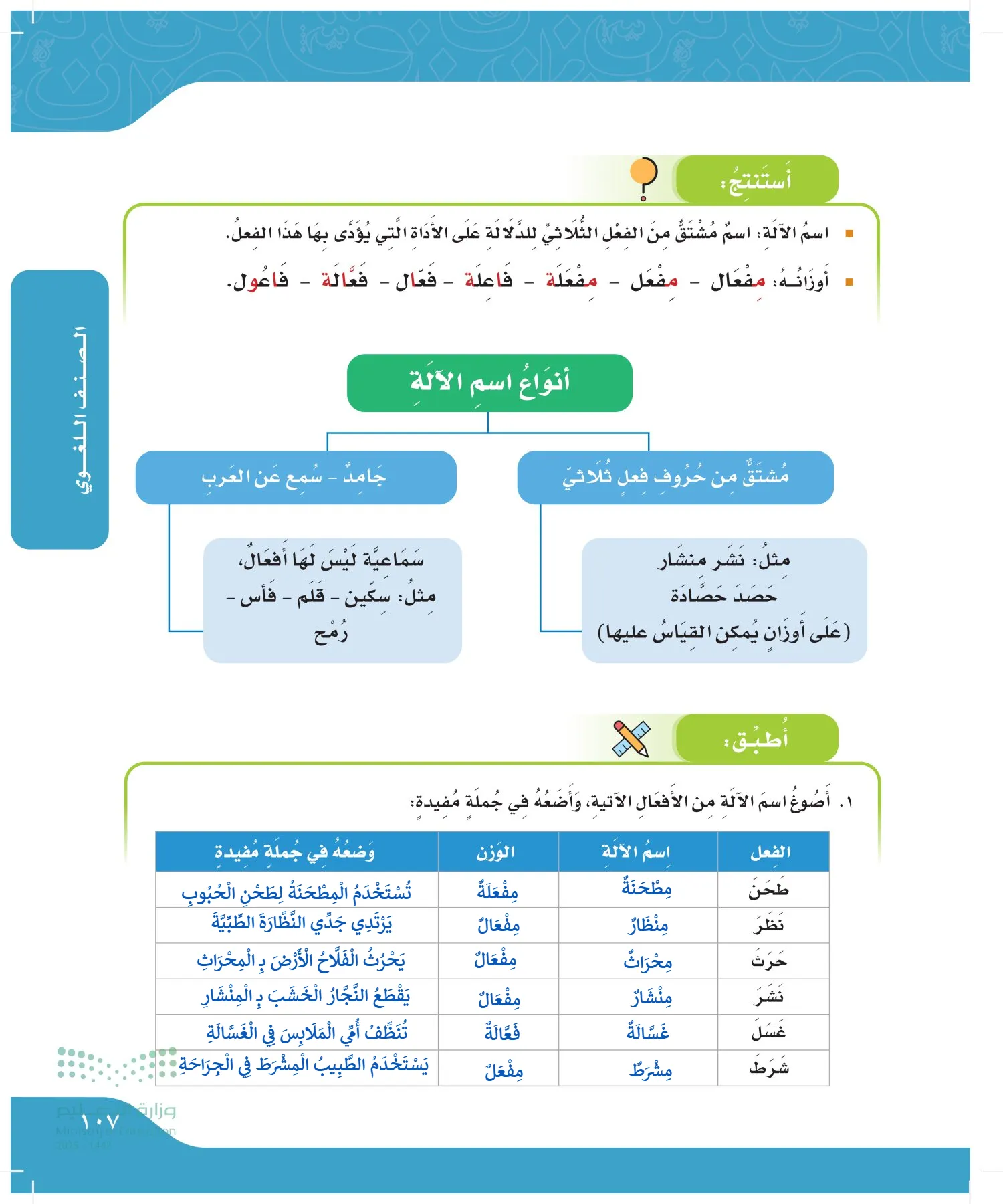 لغتي الجميلة page-106