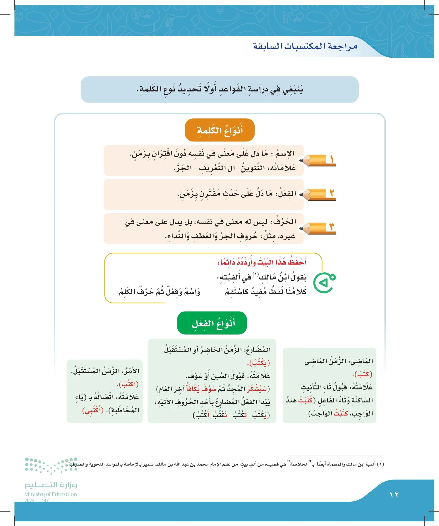 لغتي الجميلة page-11