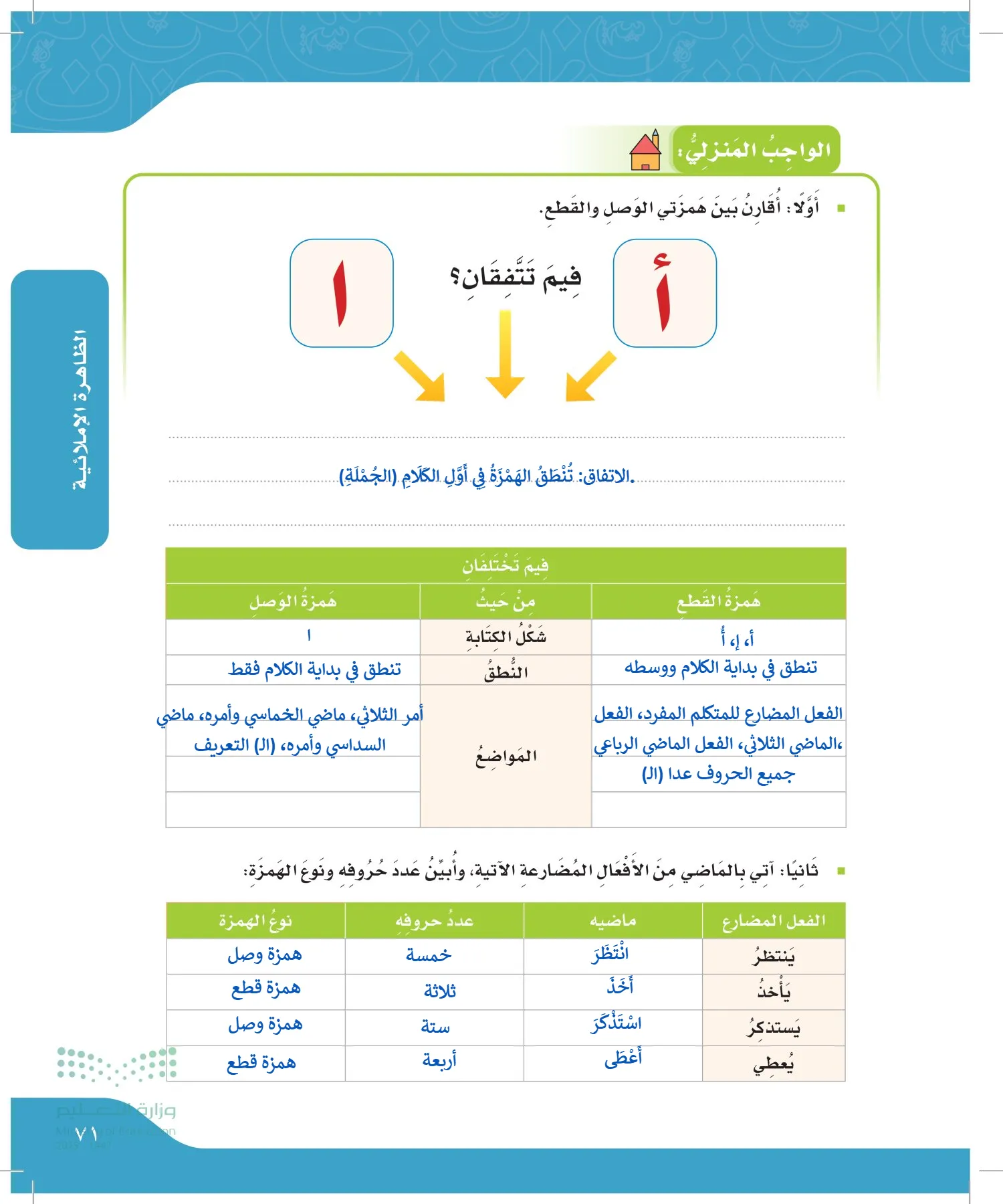 لغتي الجميلة page-70