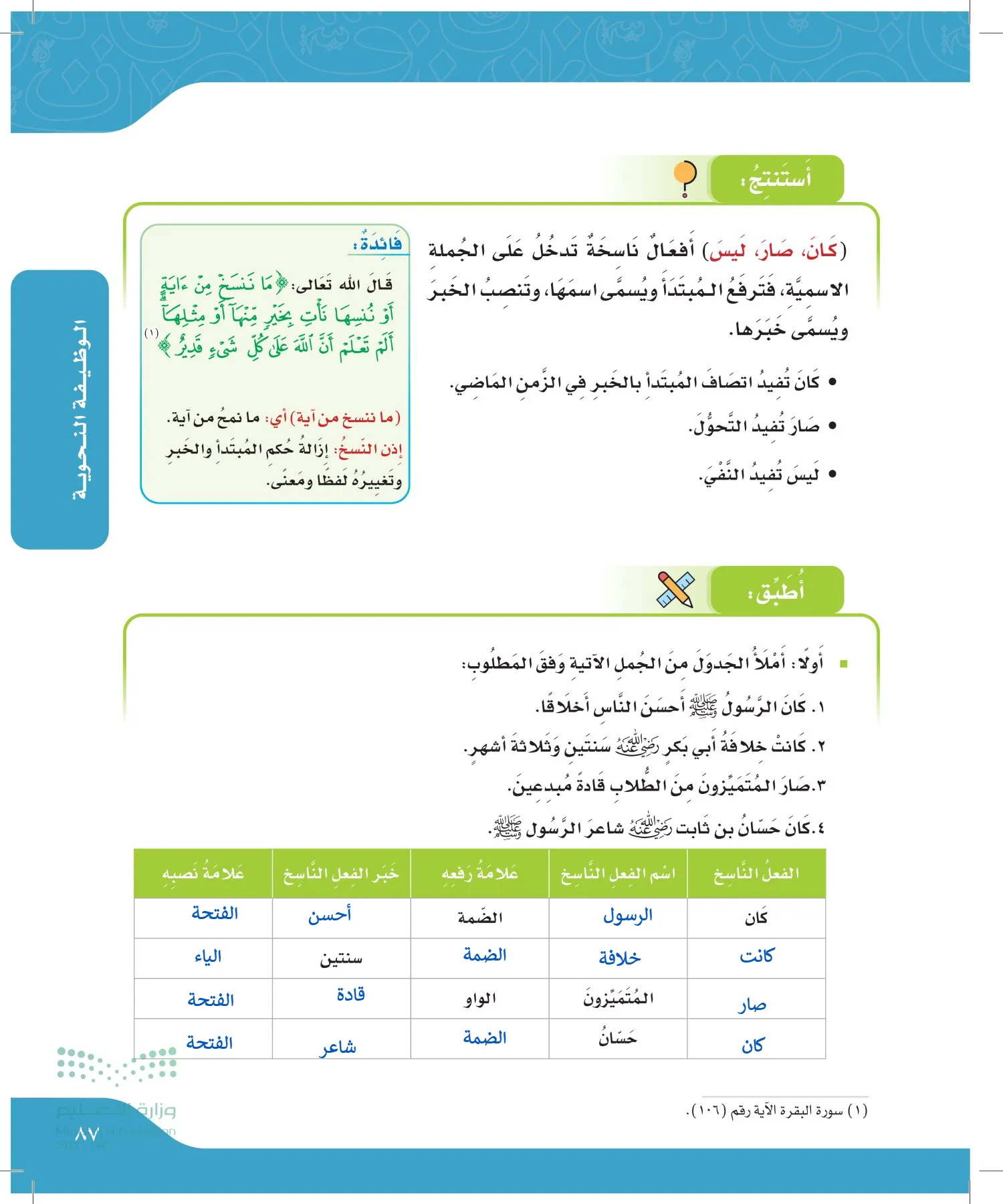 لغتي الجميلة page-86