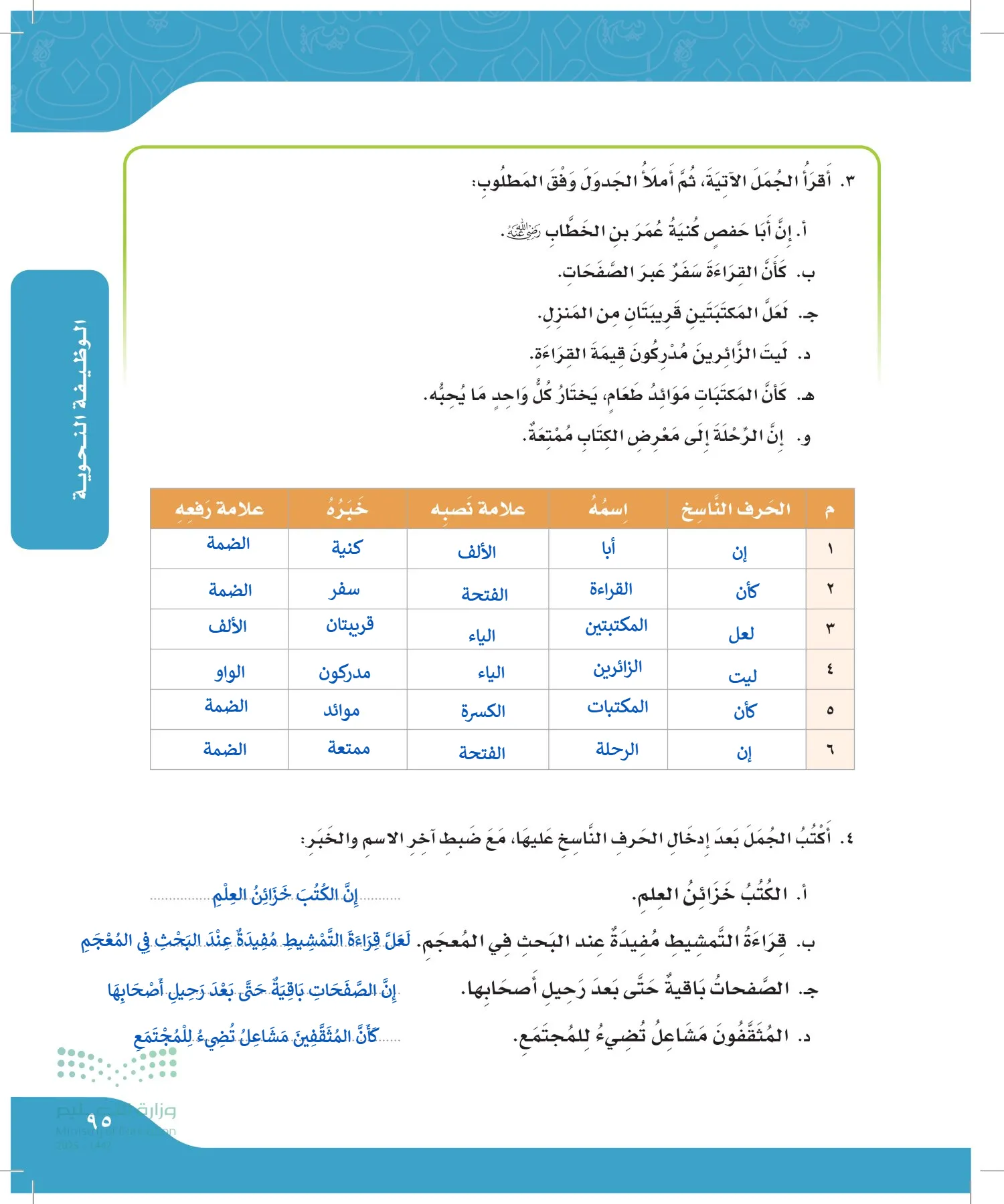 لغتي الجميلة page-94