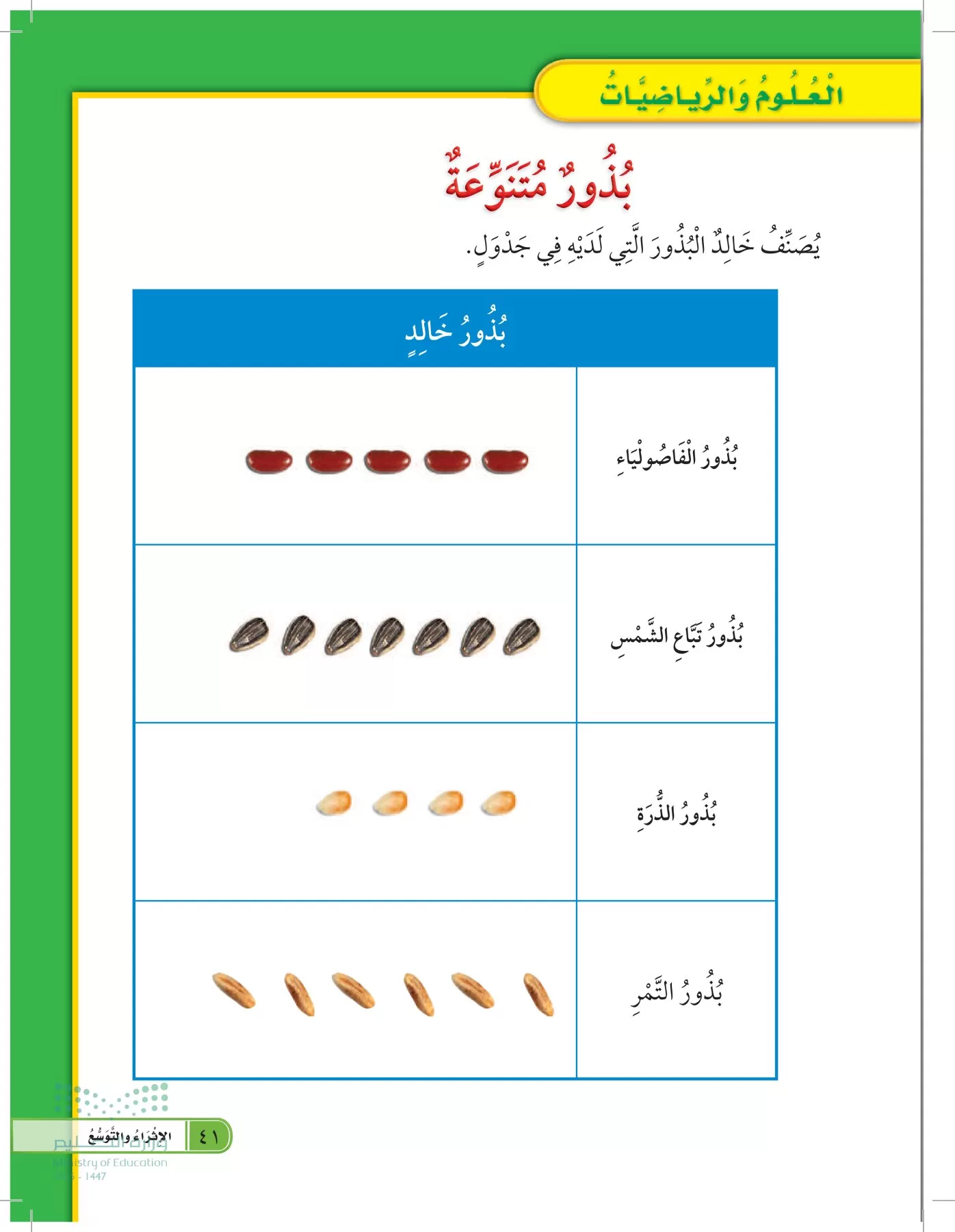 العلوم page-40