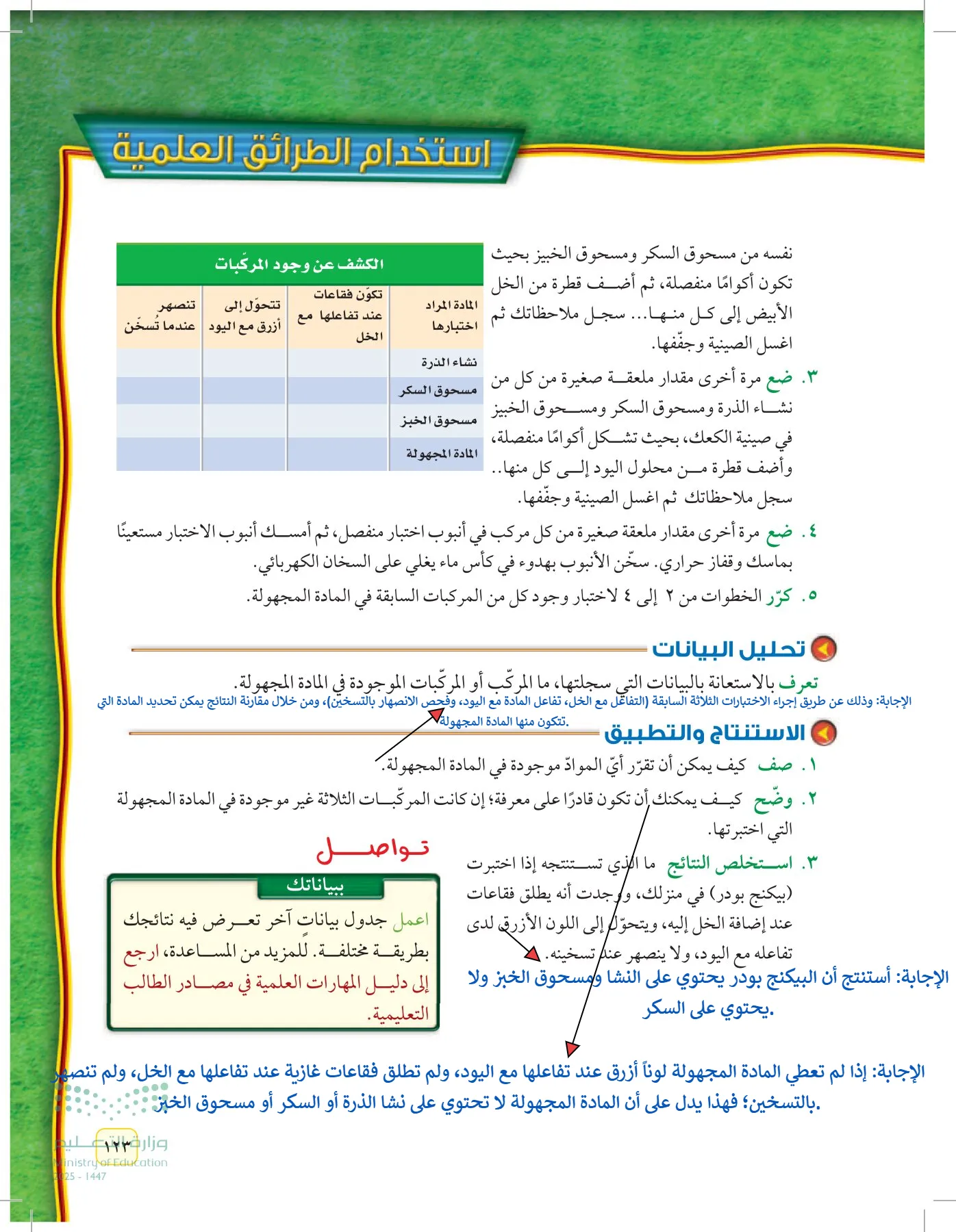 العلوم page-122
