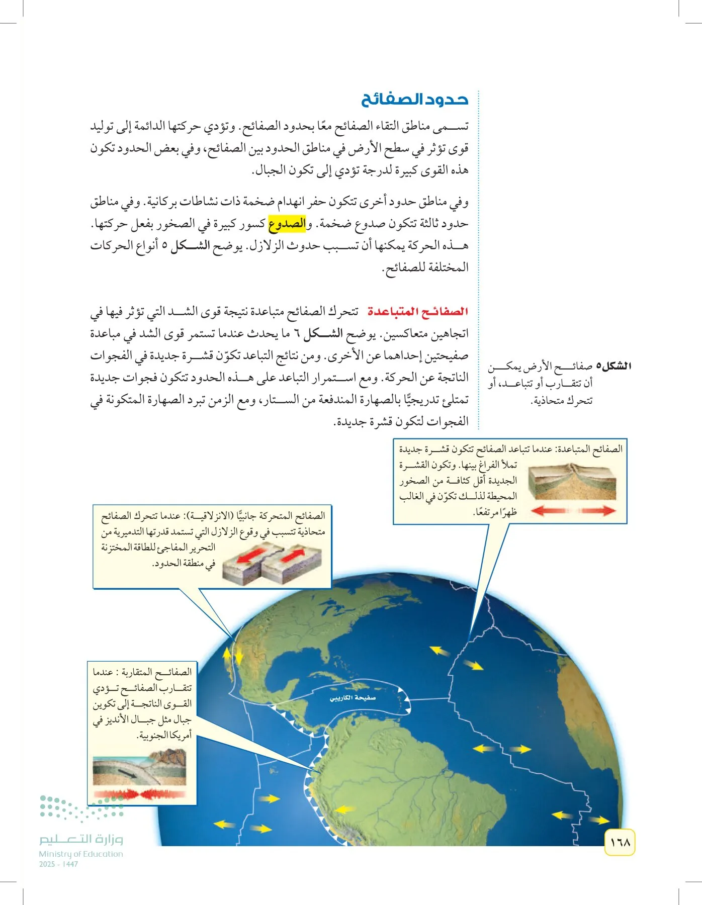 العلوم page-167