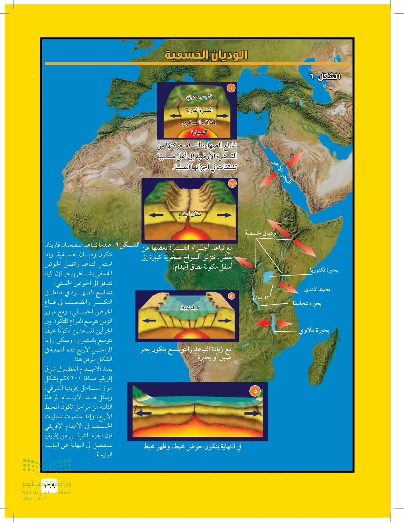 العلوم page-168