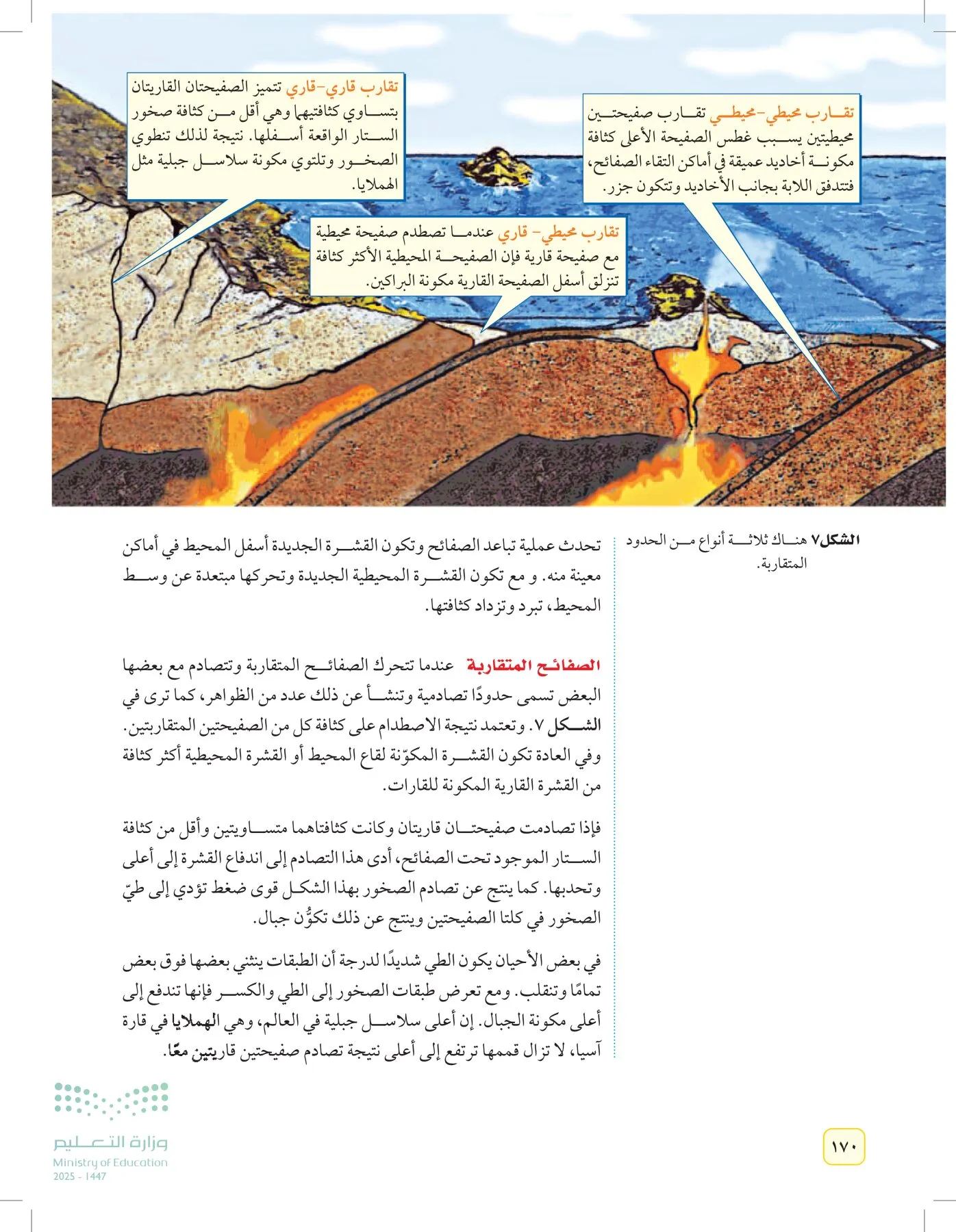 العلوم page-169