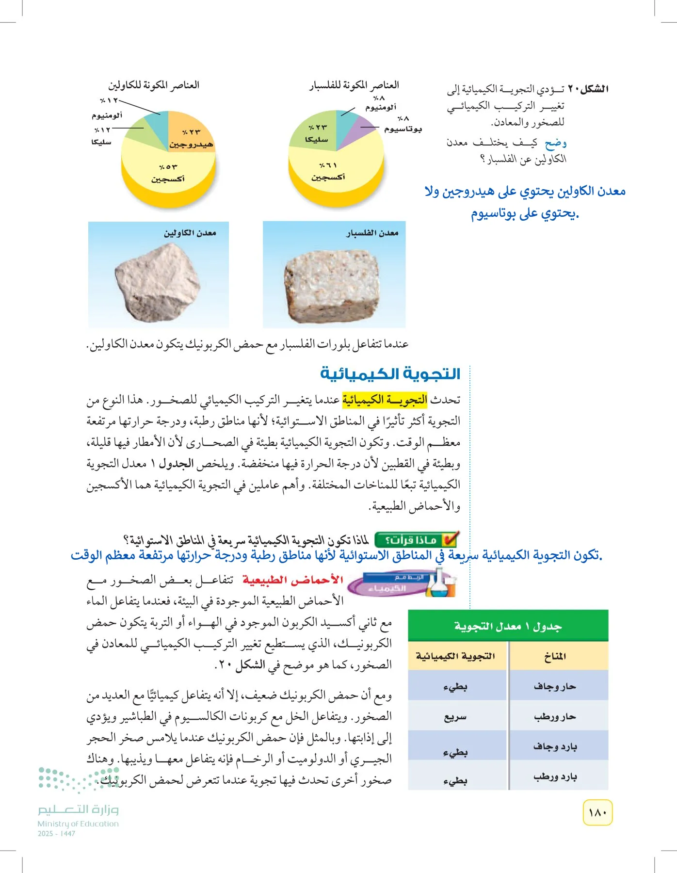 العلوم page-179