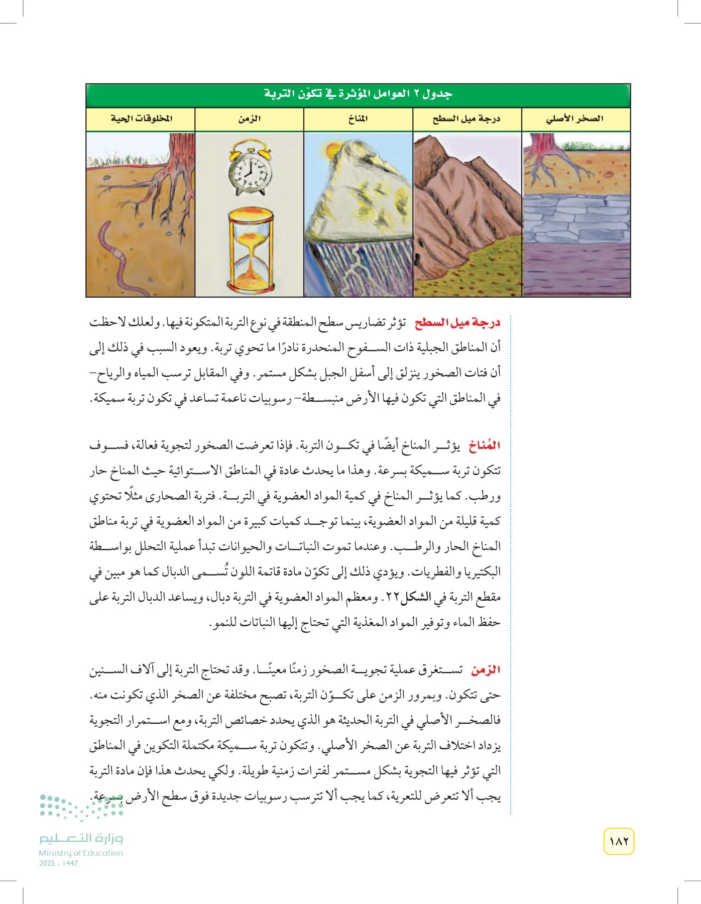 العلوم page-181