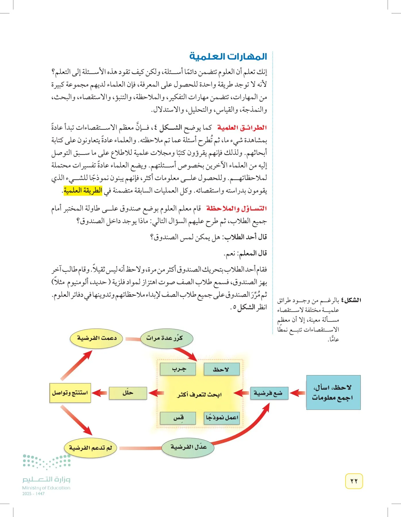 العلوم page-21