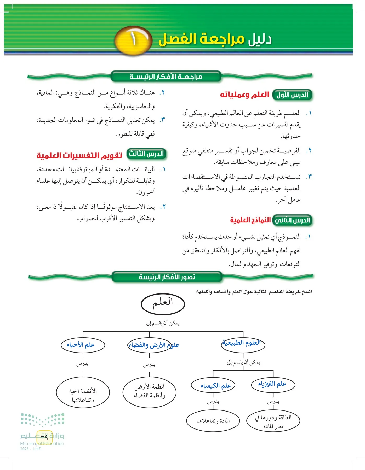 العلوم page-38