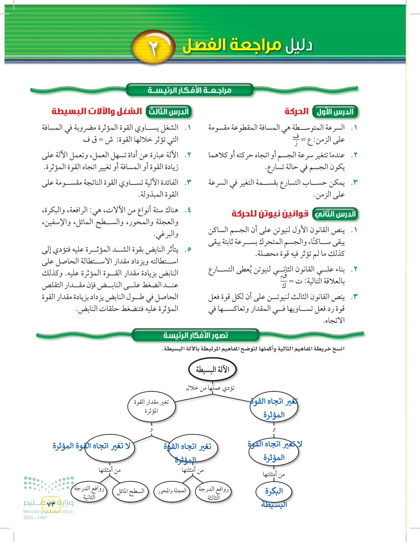 العلوم page-72
