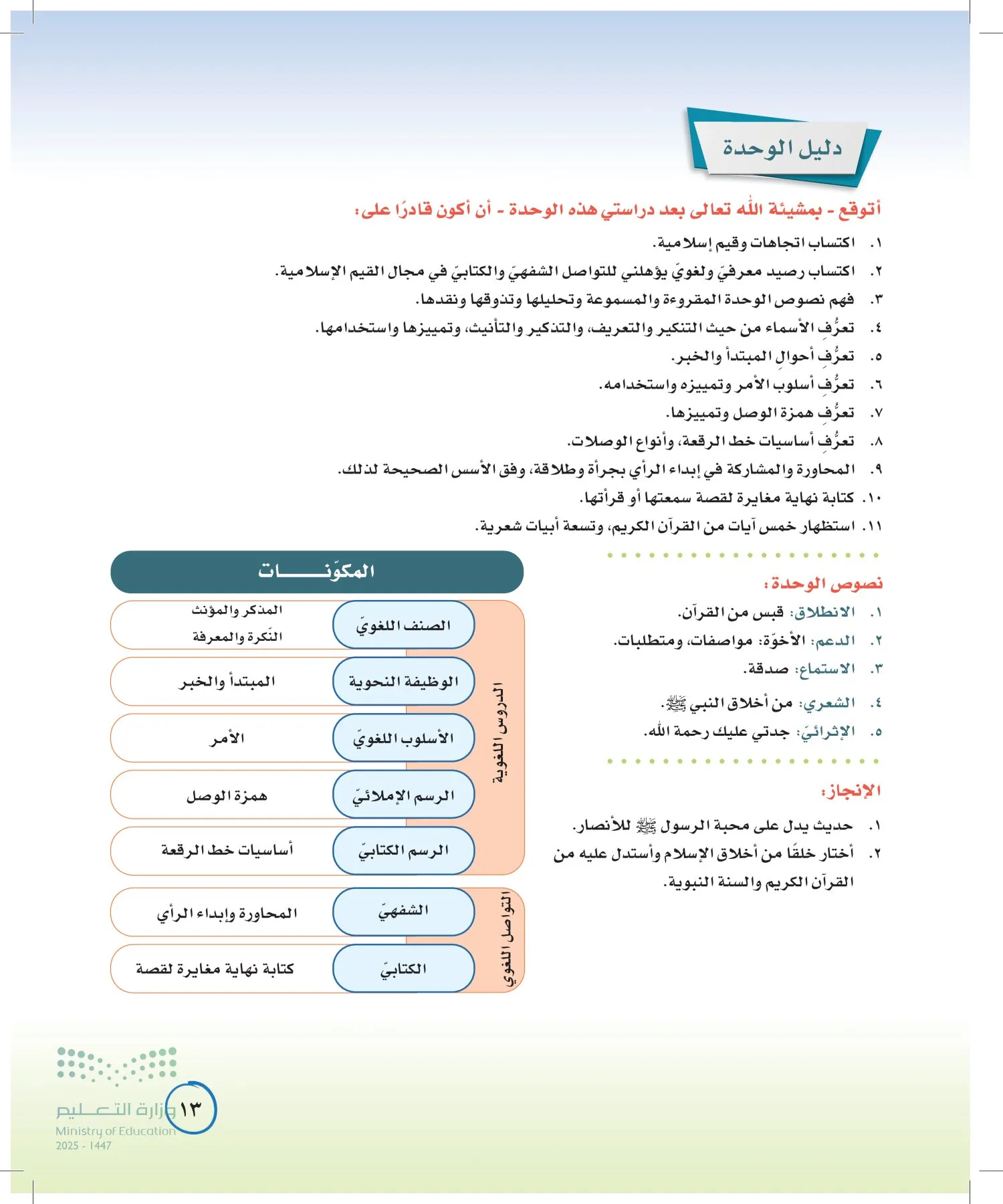 لغتي الخالدة page-12