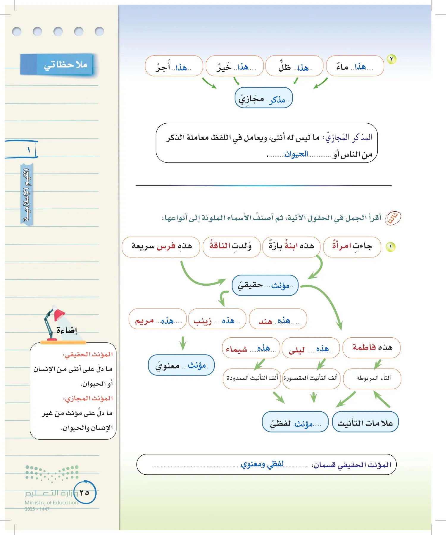 لغتي الخالدة page-24