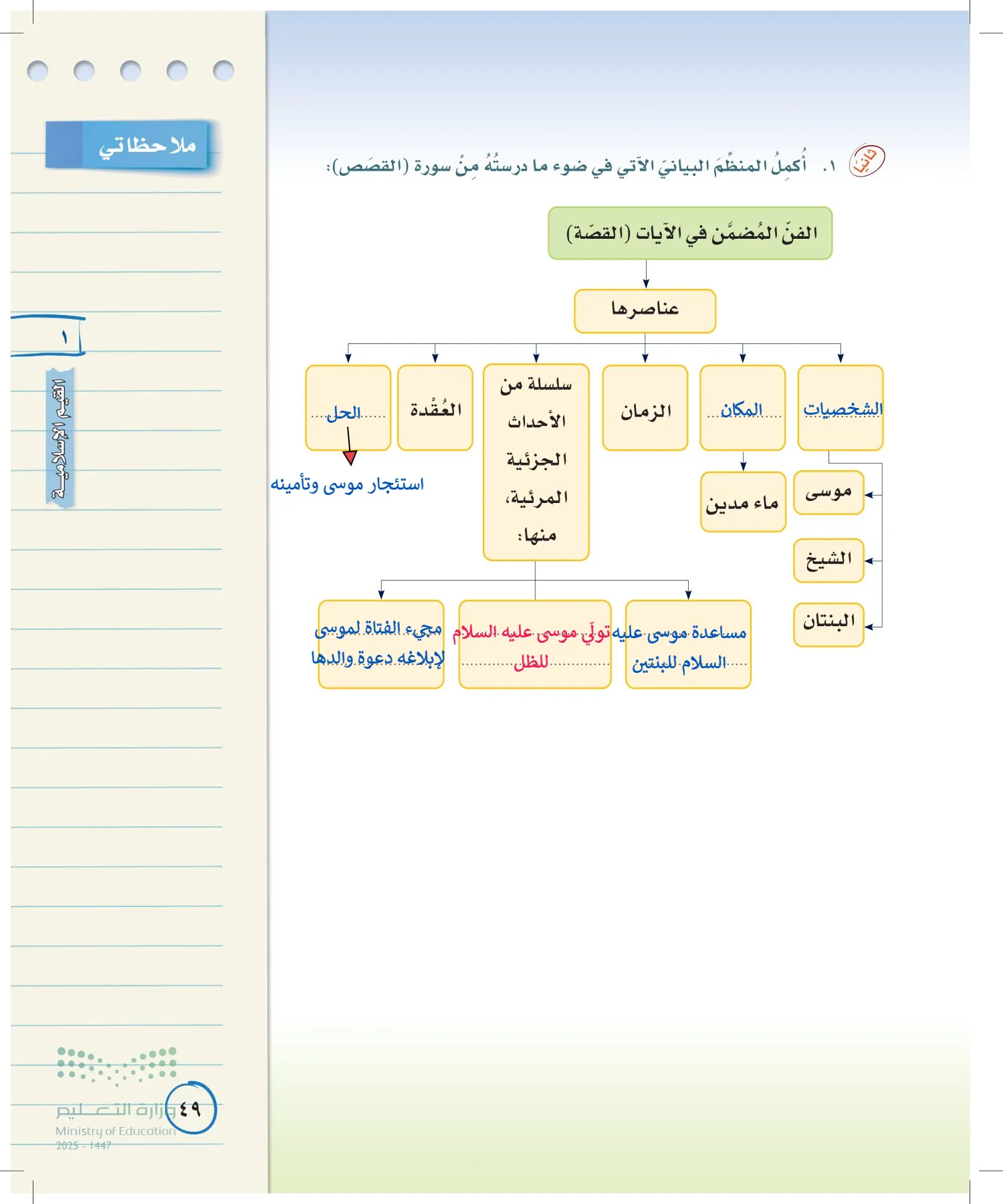 لغتي الخالدة page-48
