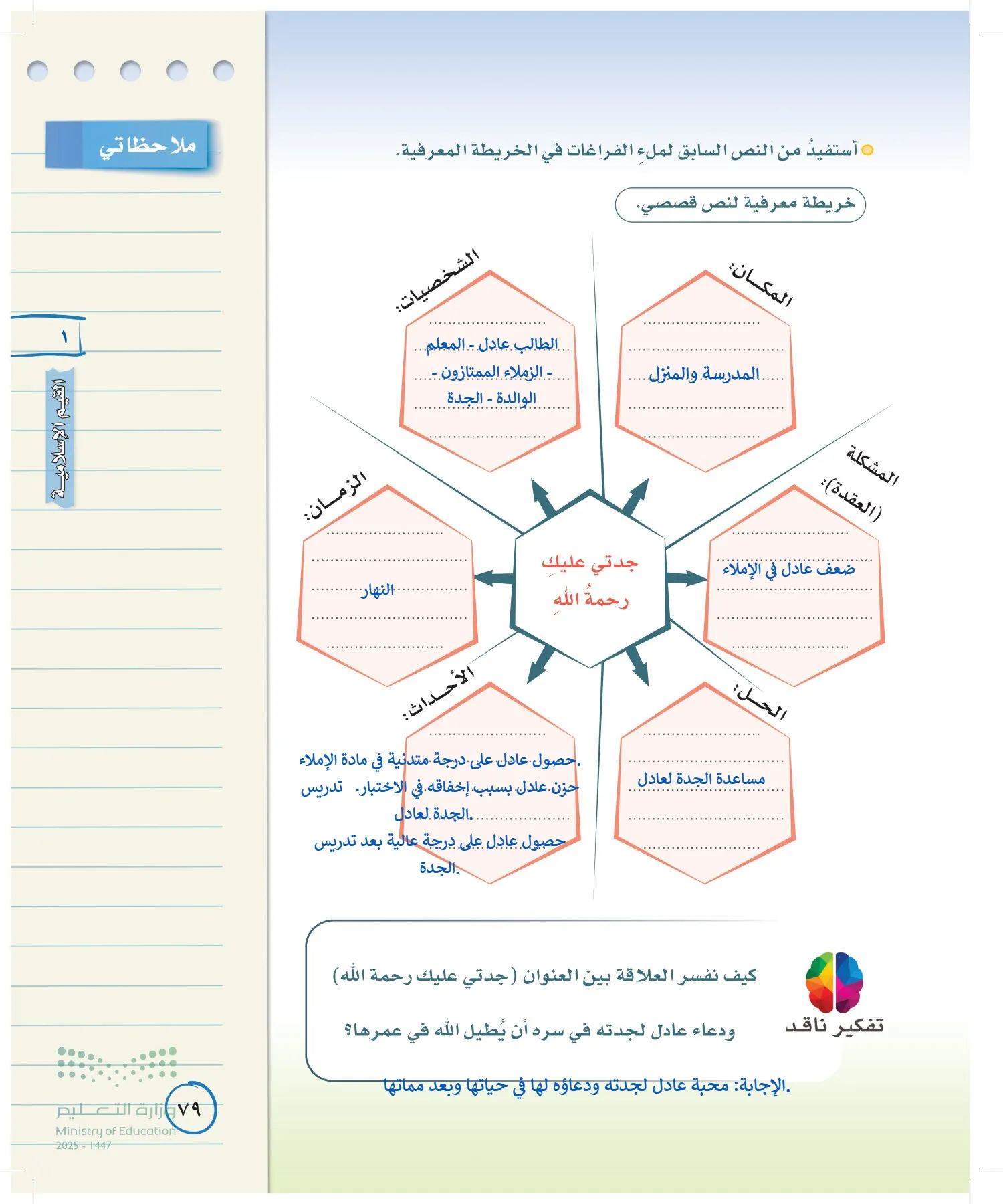 لغتي الخالدة page-78