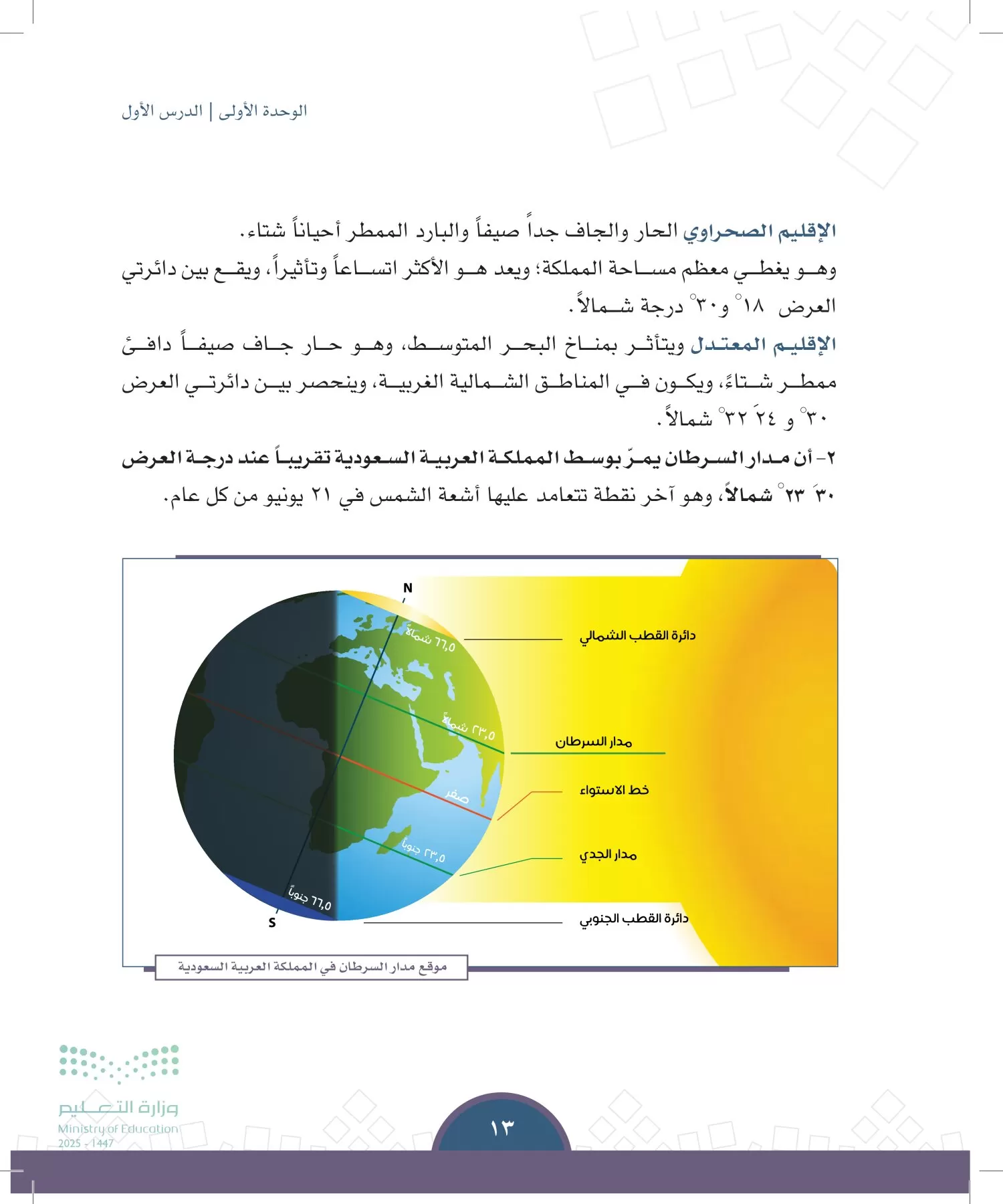 الدراسات الاجتماعية page-12